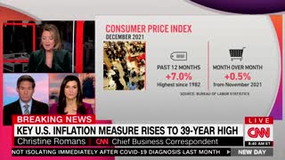 CNN SHOCKED At Biden's Runaway Inflation