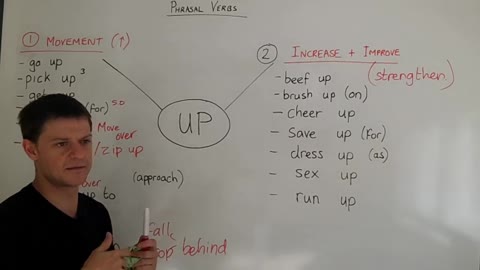Phrasal Verbs with UP (part 1)