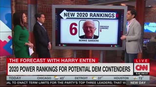 CNN's Harry Enten spouts racist rhetoric