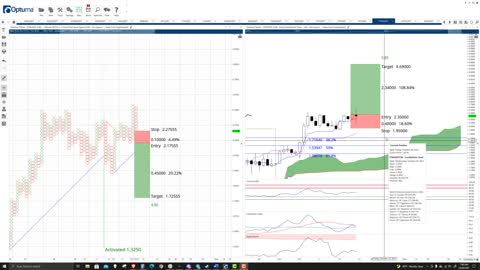 Fantom (FTM) Cryptocurrency Price Prediction, Forecast, and Technical Analysis - Oct 20th, 2021