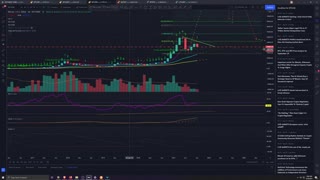 Market Analysis 9/29/2021 Slothtember 2