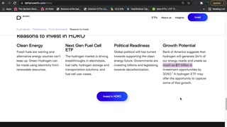 HDRO ETF Introduction (Hydrogen)