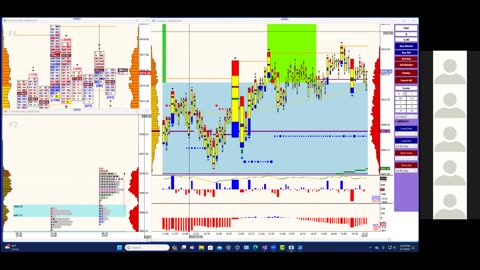 Bluewater Wrap and Trades for Feb 7