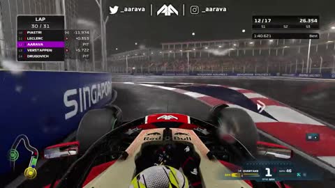 Why doesn't F1 drift