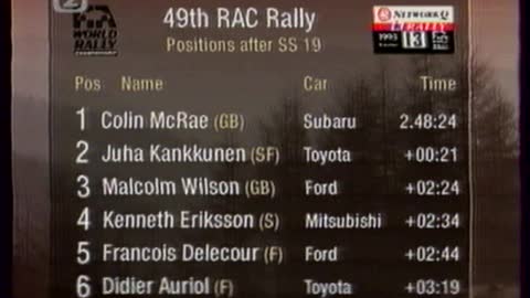 Network Q RAC Rally 1993