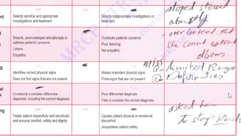 ST5.45 year old lady with pain and swelling of fingers Scenario