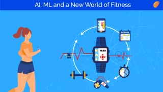 AI, ML and a New World of Fitness