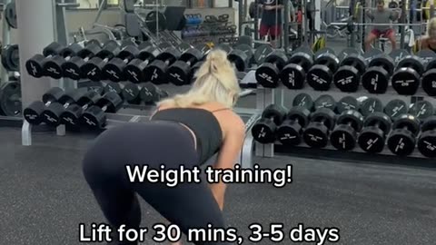 The Absolute BEST Workout for Fat Loss Revealed, Weight Training for Women, At Home Workout