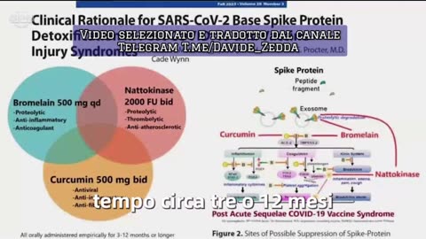 Proteina spike un cazzo Siete dei bastardi figli di putana !