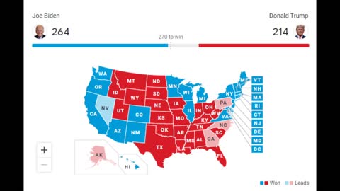 Conflicts of Interest #30 - Election Interference? Trump and Deep State Claim Race Is Compromised