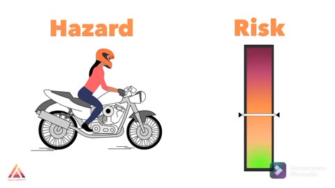 hazards and risk