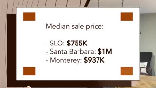 Central Coast Real Estate Market Stats in Late-Winter