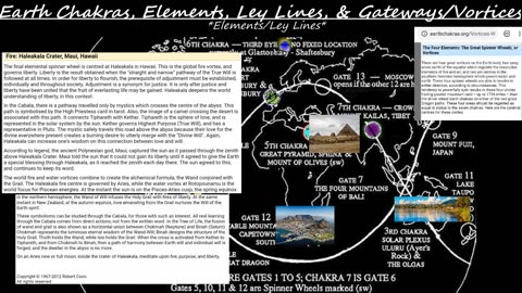 Earth Chakras ,Elements, Ley Lines,