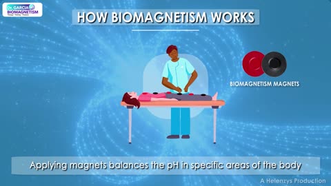 Biomagnetism: A New Hope for Hepatitis Treatment