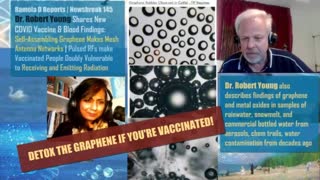 Dr. Robert Young Reveals New Self-Assembling Graphene Findings in Vaccines Building Mesh Antennas