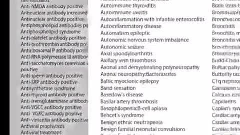 Official List Of Adverse Effects By Pfizer