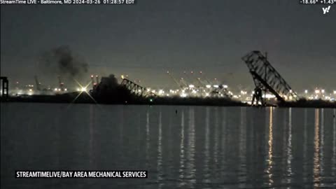 Baltimore Bridge COLLAPSES After a Cargo Ship Crashes Into It