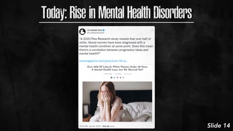 Part 6: Today: Rise in Mental Health Disorder