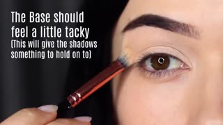 Beginners Smokey Eye Makeup Tutorial | Parts of the Eye | How To Apply Eyeshadow