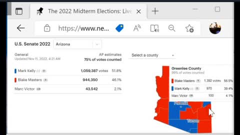 International wide election fraud network - Arizona 2022 midterm theft