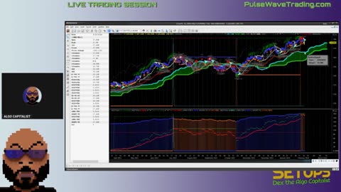 Space Wars Market Reaction - Evening Trader's Bullpen 02-20-24