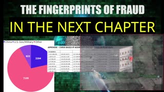 Fingerprints of Fraud - The Movie - Election Night Reporting