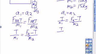 Pulleys Lesson