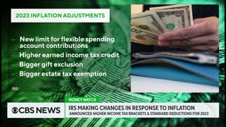 IRS announces adjustments in response to inflation