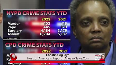 Violent Crime, Homicides In Black Communities Continues To Rise To Alarming Levels