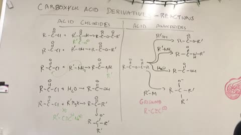 Acid Chlorides and Anhydride Reactions