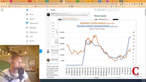 1034 Severance for Quitting City Council Racism in Canada Is Correlation Causation!