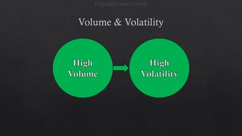 The ULTIMATE Beginners Guide to VOLUME TRADING