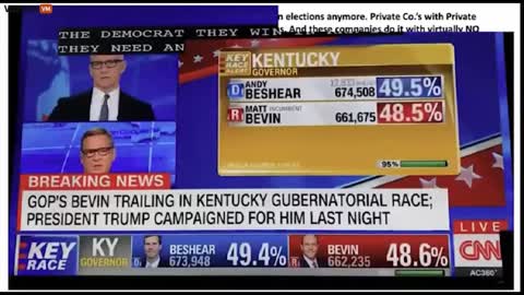 WATCH AS VOTES ARE SWITCHED IN REAL TIME ON NATIONAL TV (CIA BLACK OP)