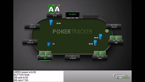 Three Bet with Pockets Aces gets no respect