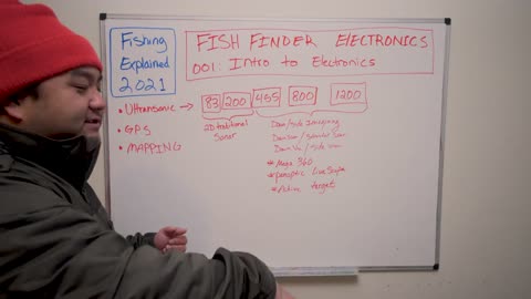 Understanding Fish Finder Basic Features