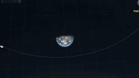 NASA tracking asteroid that could end human civili