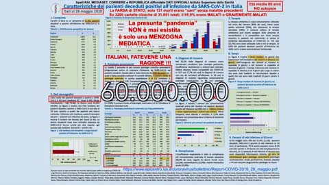 DATI UFFICIALI ISS (Istituto Superiore della Sanità)