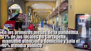 ¿Has ido a algún centro comercial en medio de la pandemia?