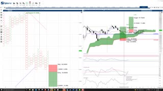 Luna (LUNA) Cryptocurrency Price Prediction, Forecast, Technical Analysis - Oct 20th, 2021