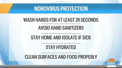 VOMIT-INDUCING NOROVIRUS SWEEPS ACROSS THE U.S.