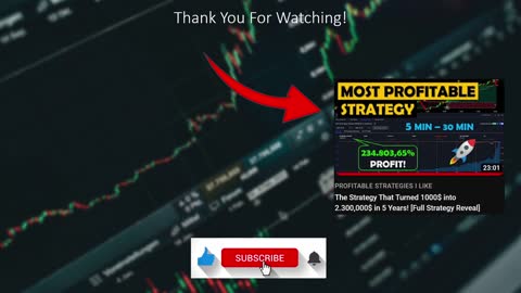 ChatGPT Helped Me Create an AMAZING Trading Strategy [MACD + RSI + ADX+ ATR]