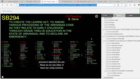 SB294 passes the Arkansas House with 78 yea votes. Governor Sarah Huckabee Sanders will sign soon