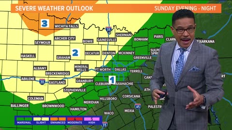 DFW weather Full weekend forecast, rain chances