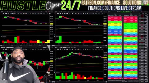CPI & INFLATION REPORT!!! VOLATILITY INCOMING!!! FINANCE SOLUTIONS [LIVE]