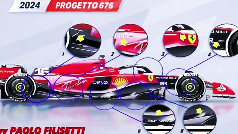 Ferrari Car For 2024 Looks INSANE!-