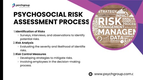 Work Stress Psychosocial Risk Assessment | Psych Group