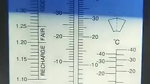 Freezing point meter methanol glass water urea concentration meter electrolyte