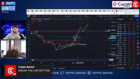 Bitcoin Is Preparing For A MEGA $3000 Move!