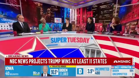 Professional Trump hair impersonator, Joy Reid, UNRAVELS during LIVE broadcast