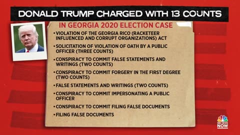 What’s next for Trump in the Georgia election interference case?